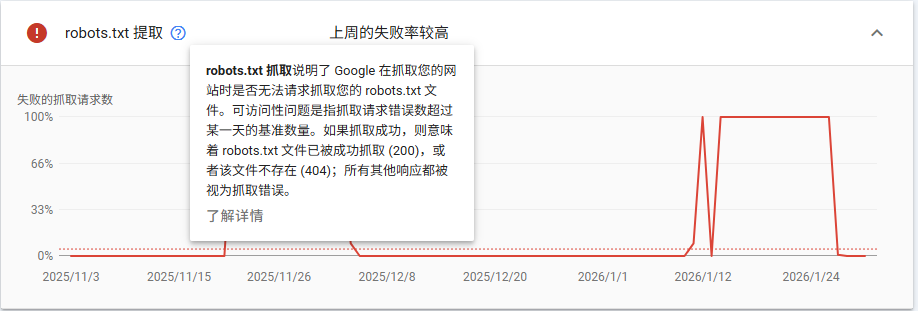 robots爬取失败 robots爬取失败