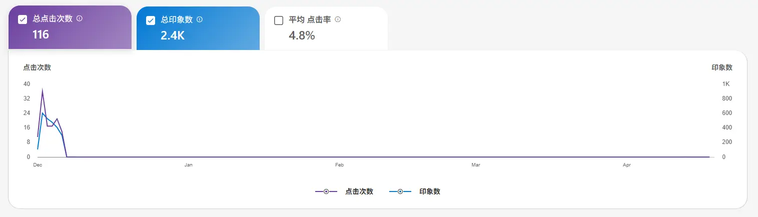 Snipaste_2026-04-20_21-47-33